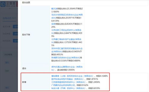 騰訊關聯公司戰略入股第四范式，強化人工智能技術服務布局