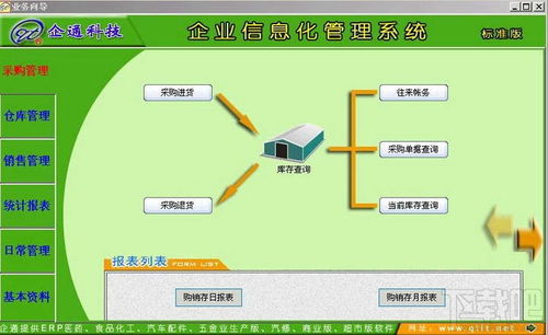 連鎖店管理系統(tǒng)v9.0單機版下載與自然生態(tài)系統(tǒng)保護管理的關聯(lián)與啟示