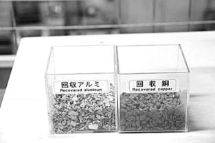 日本家電回收 精細拆解，一個零件都不放過，賦能零配件銷售產業